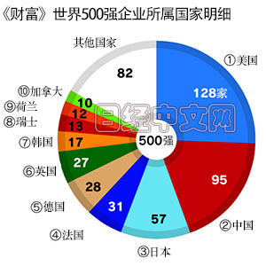 瑞士国土和人口_瑞士风景图片(3)