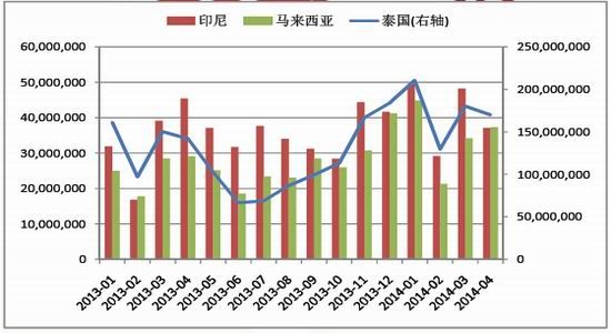 华闻期货(中报)：产量库存双降沪胶筑底反弹