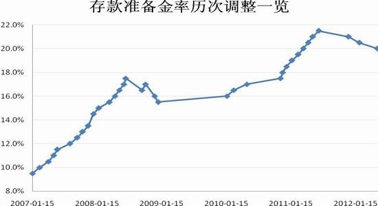 华闻期货(中报)：去库存路漫漫郑棉维持弱势