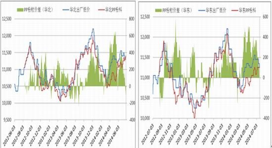 新湖期货:不同的时间架构下存在不同的机会