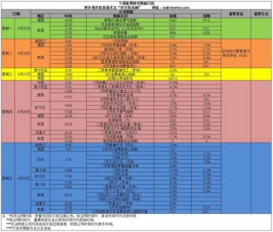 万达期货:地产下行PVC下行趋势或再创新低|万