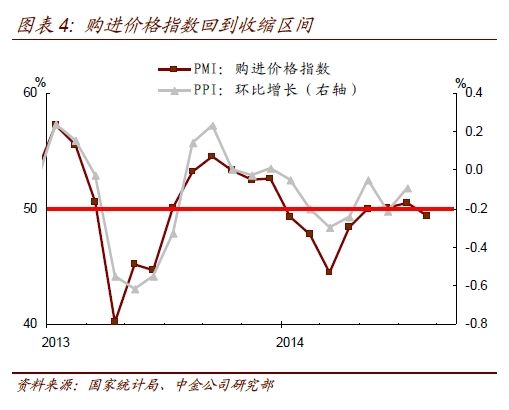 英媒：中国8月非制造业PMI回升