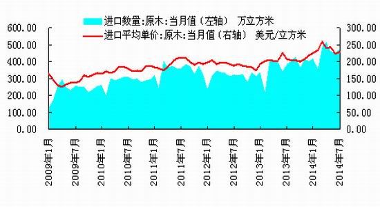 华安期货:成本差异下两板走势或现分化