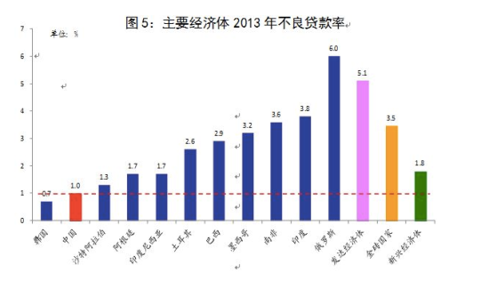 衡量整体经济活动的总量指标_志愿者活动照片(3)