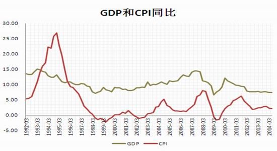 徽商gdp_徽商烟图片(3)