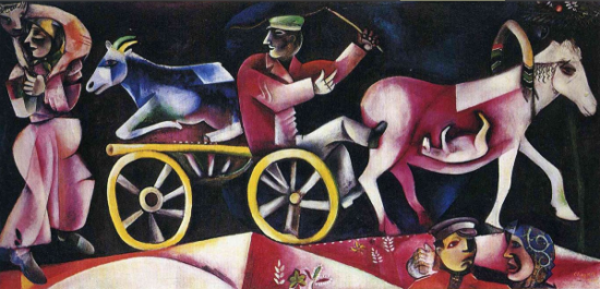 夏加尔作品《卖牛商人》(1912)