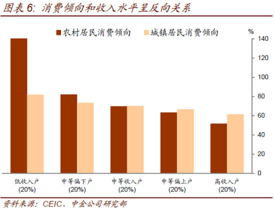 香香港gdp_香港十大富豪家产占香港GDP的35(3)