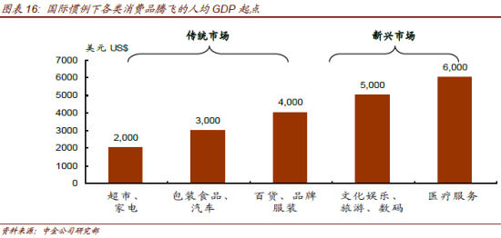 香香港gdp_香港十大富豪家产占香港GDP的35(3)