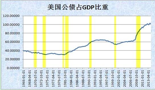 松阳gdp_厉害了,2017年松阳GDP首破100亿元大关(2)