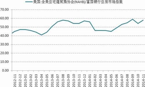 国信期货(月报)：央行降息沪胶或筑底反弹