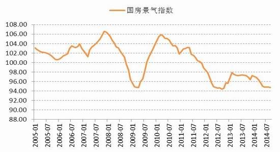 国信期货(月报):短期利好有限 有色空头难逆|金