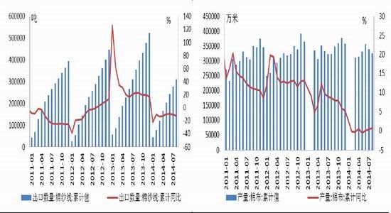 金友期货(年报):棉价市场化库存压力当头