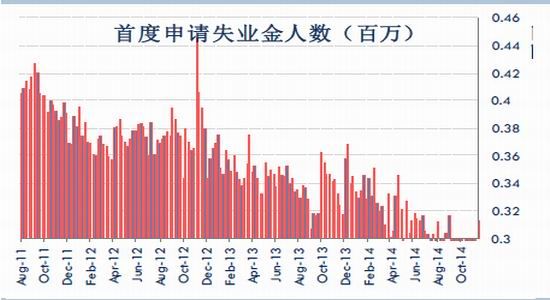 中信期货(月报)：供求仍将失衡沪胶反弹受限