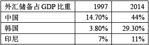 海通期货(年报)：沪胶下跌有限调整仍将持续