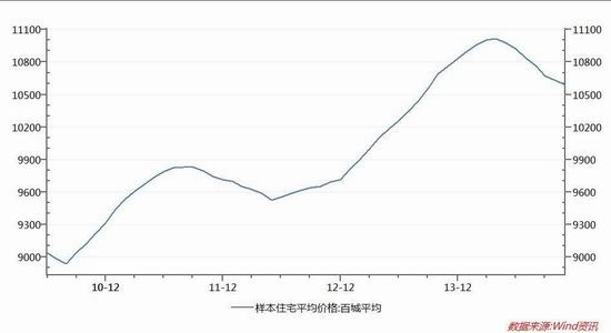 华联期货(年报)：成本支撑塌陷PTA维持熊市