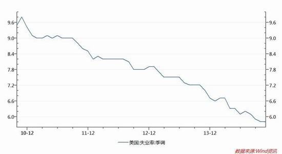 华联期货(年报)：成本支撑塌陷PTA维持熊市