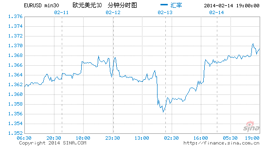 gdp走低会通胀吗_疲软的2018年 黄金在为明年上涨做准备(2)