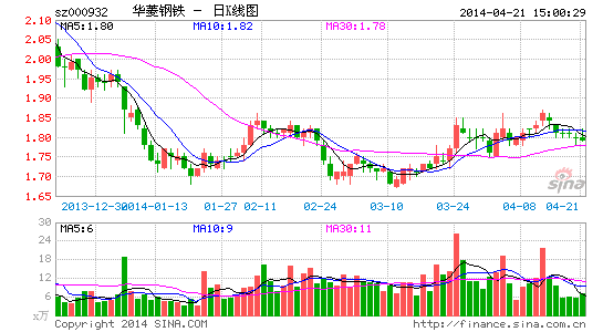 华菱钢铁副总郑柏平被查 事涉国资流失中饱私