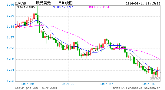 gdp月度数据_克强指数 回升是否预示中国经济回暖(3)