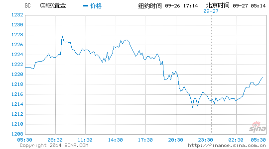 gdp总值指数_GDP三年来首次破八 CPI显示通胀已成往事(2)