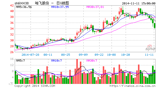 ɹɷ麣չǩ109ܷɻЭ