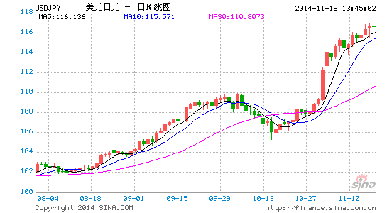 日本与日本gdp差值_独家预测 文化娱乐四大热点产业未来市场规模(2)