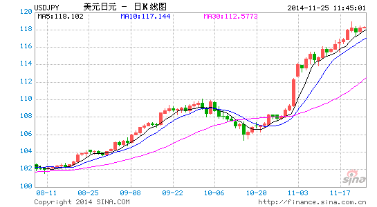 gdp的最终用户_鑫金理财 兜兜转转原来财富自由是这样