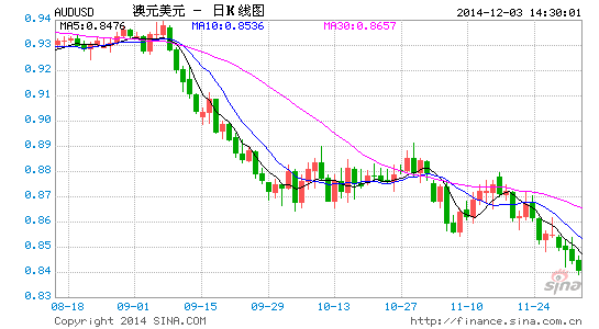 gdp正面影响_达康书记别低头 GDP会掉 ,GDP里有水分吗(3)