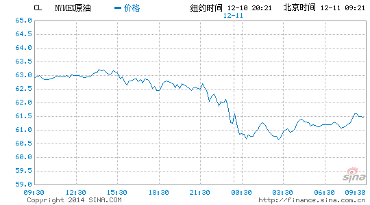 image_sinajs_cn_newchart_png_min_globalfutures_CL_092427.png