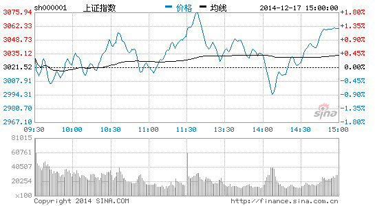 中信市值大跃进 天花板在哪里?|国泰君安|股市