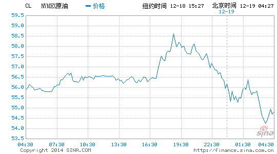 image_sinajs_cn_newchart_png_min_globalfutures_CL_042820.png