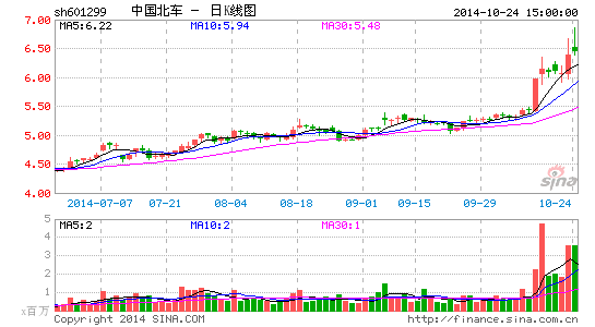 йϳ1.11ййг