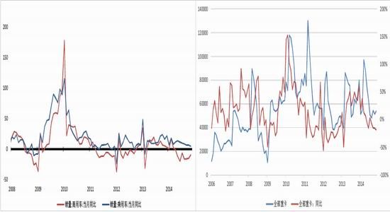 银河期货(年报)：收储继续橡胶缓慢探底