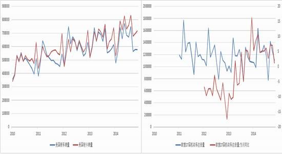 银河期货(年报)：收储继续橡胶缓慢探底