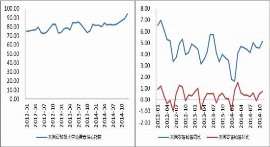 国贸期货(年报):铜价先抑后扬仍然继续探底