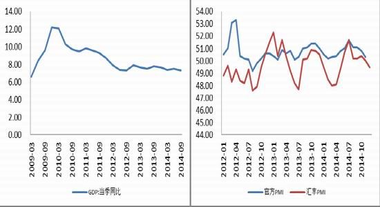 国贸期货(年报):铜价先抑后扬仍然继续探底
