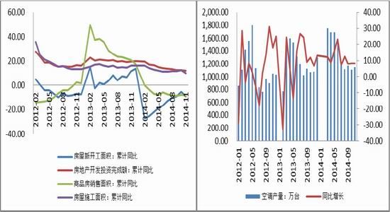 国贸期货(年报):铜价先抑后扬仍然继续探底