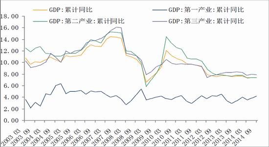 天风期货(年报)：成本走低PTA价格重心下移