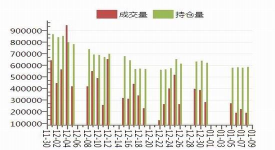 华联期货(周报)：现货棉价稳定郑棉低位震荡