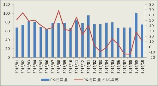 (걨);PTA۸λ