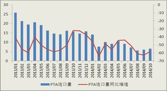 (걨);PTA۸λ