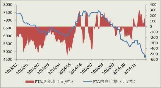 (걨);PTA۸λ