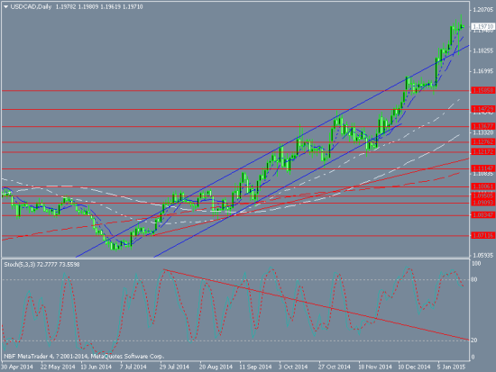 广东与澳大利亚gdp比较_澳大利亚国旗(3)