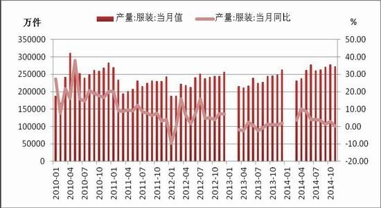 浙商期货(年报)：漫漫寻底路PTA且行且珍惜