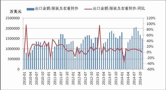 浙商期货(年报)：漫漫寻底路PTA且行且珍惜