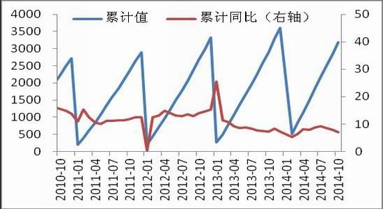 中原期货(年报)：预计抛储之后棉价重心上移