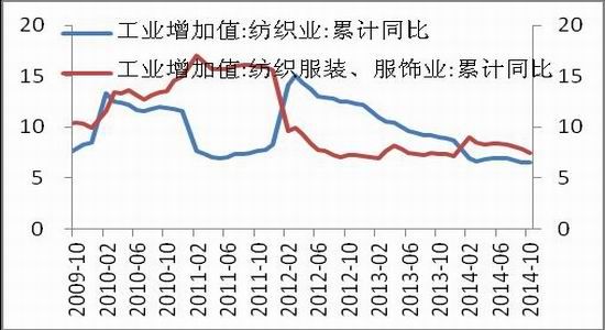 中原期货(年报)：预计抛储之后棉价重心上移