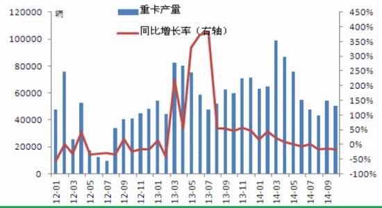 安粮期货(年报)：整体供大于求橡胶熊市难改