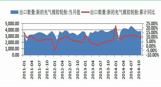 安粮期货(年报)：整体供大于求橡胶熊市难改