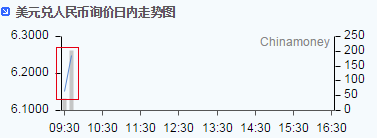 ͼƬ´ڴ򿪲鿴